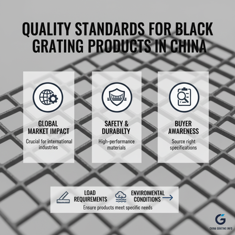 China Best Black Grating Options for Global Buyers?