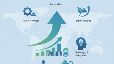2026 Top Concrete Batch Plant Trends for Global Buyers?