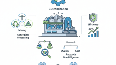 What is a Custom Roller Crusher Machine Manufacturer?