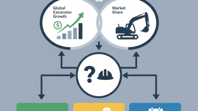 Top Caterpillar Excavator Models to Buy in 2026?