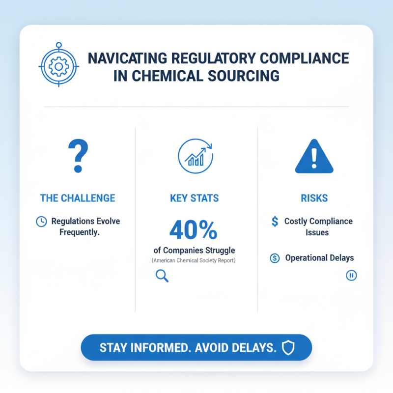 2026 How to Source All Chem Products Effectively?