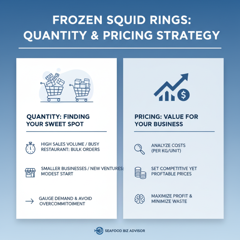How to Buy Kami Frozen Squid Rings for Your Business?