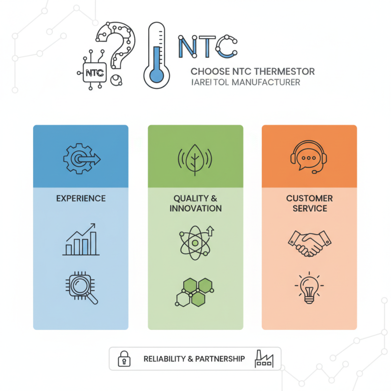 Why Choose the Best Ntc Thermistor Manufacturer for Your Needs?