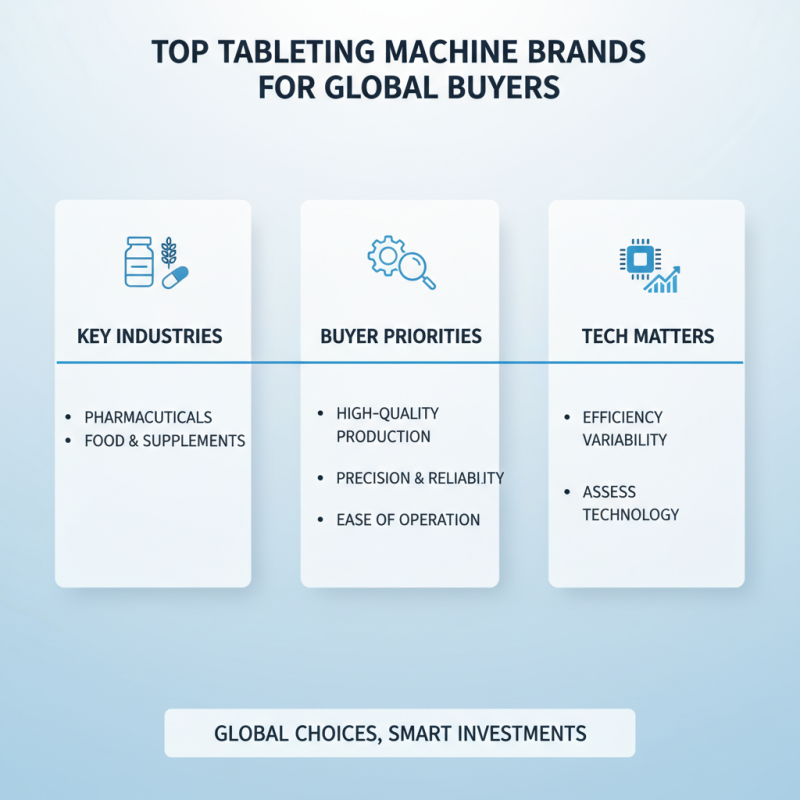 2026 Best Tableting Machines for Global Buyers Guide?