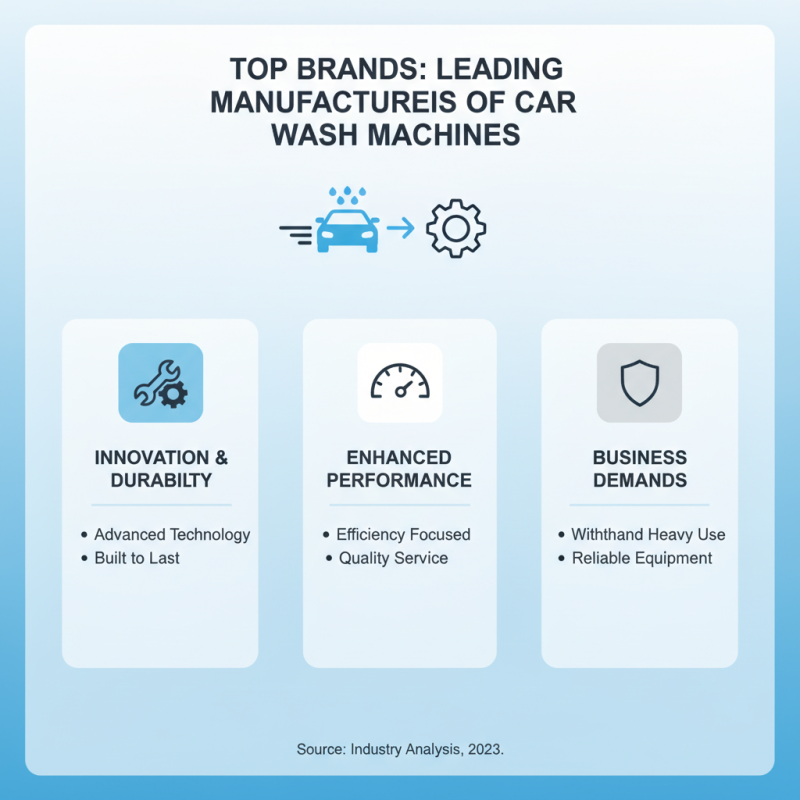 Top 10 Car Wash Machine Equipment for Your Business Needs?