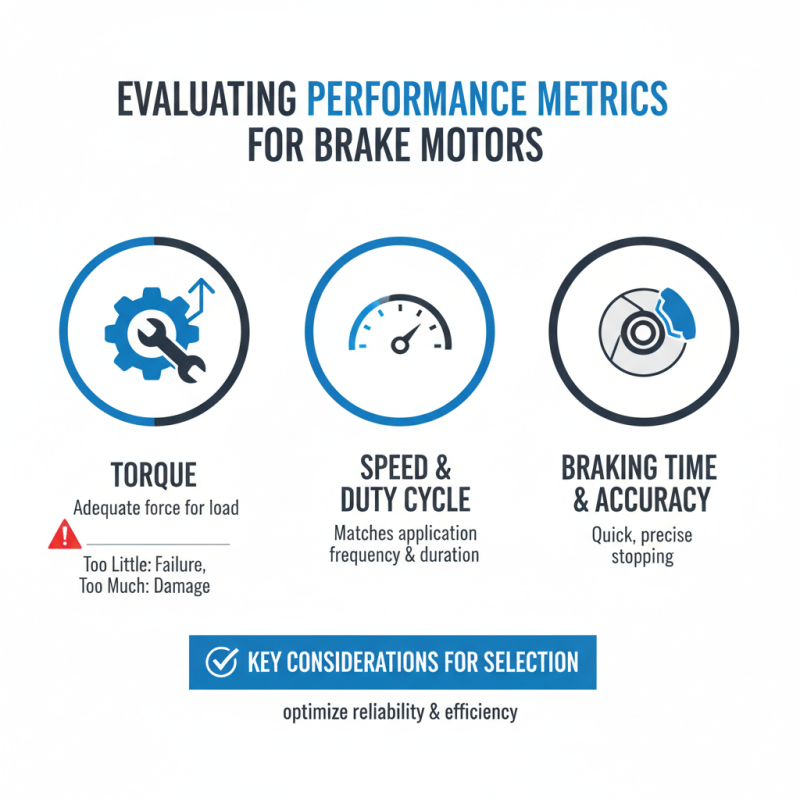 2026 How to Choose the Right Brake Motor for Your Needs?