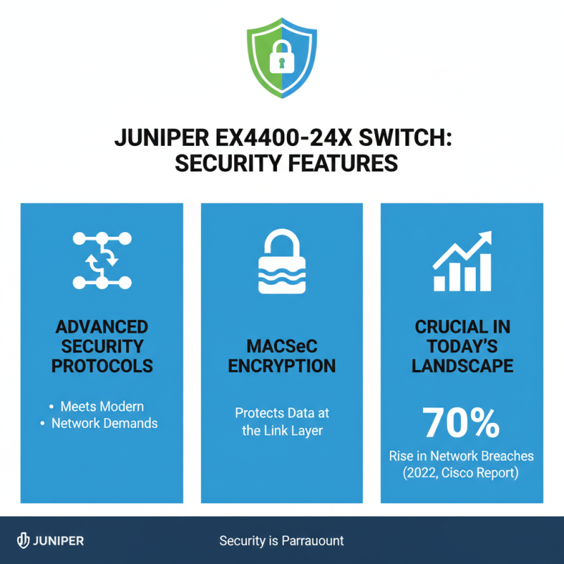 Why Choose a Switch Juniper Ex440024x for Your Networking Needs?