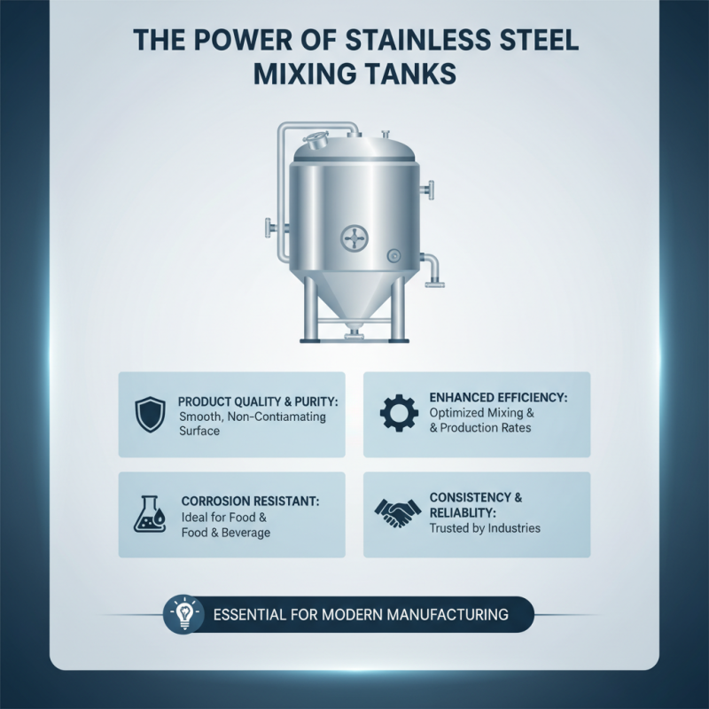 2026 Top Stainless Steel Mixing Tanks Buyers Guide?