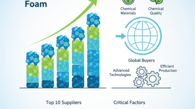 Top 10 Pu Sealant Foam Suppliers in China for Global Buyers?