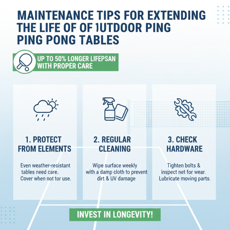 China Top Foldable Outdoor Ping Pong Tables for Ultimate Fun?