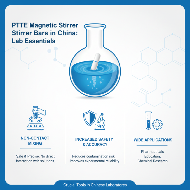 China Best Lab PTFE Magnetic Stirrer Bar for Global Buyers?