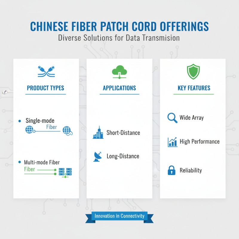 Top 10 Optical Fiber Patch Cord Manufacturers in China?