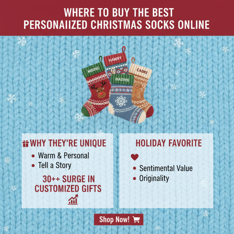 Top 10 Personalized Christmas Socks to Buy for Your Loved Ones?