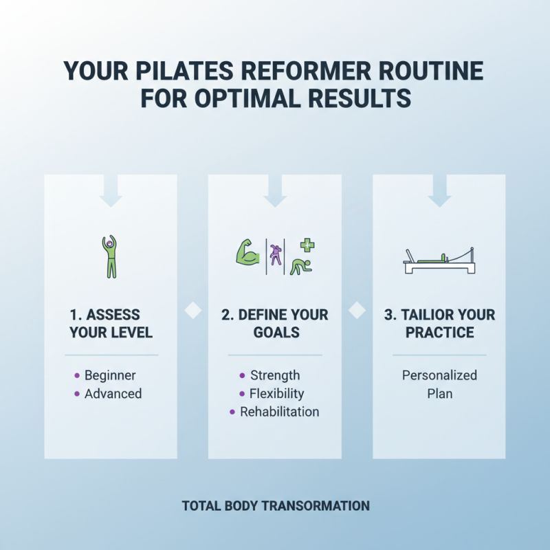 How to Use a Pilates Reformer for Total Body Transformation?
