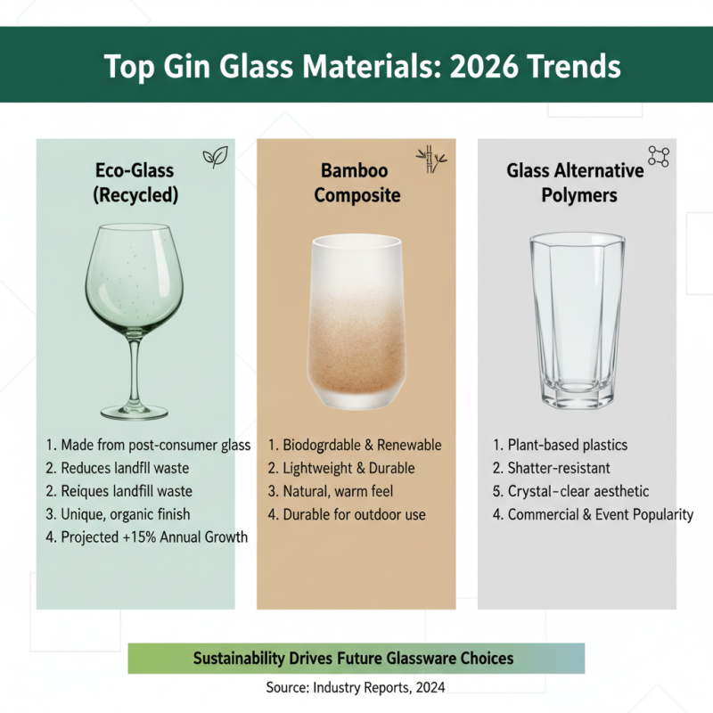 Top Gin Glass Trends for 2026 What to Look For?
