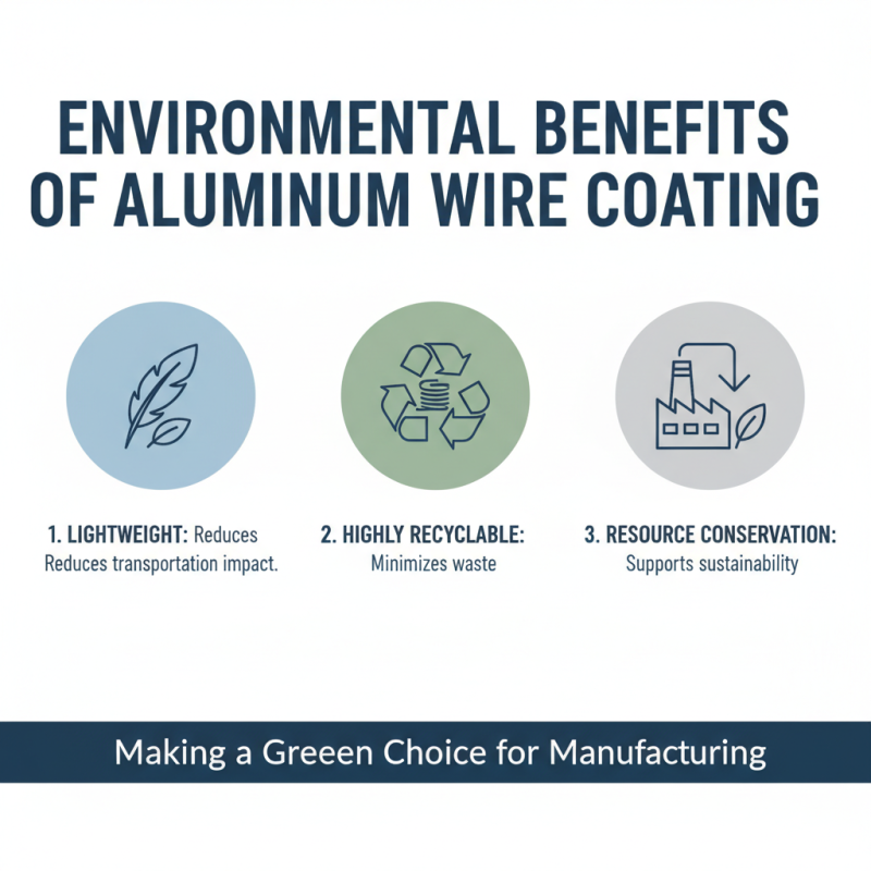 Why Choose Aluminum Wire Coating for Your Manufacturing Needs?
