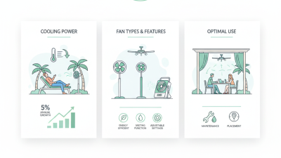Best Outdoor Fans to Keep You Cool in Any Situation?