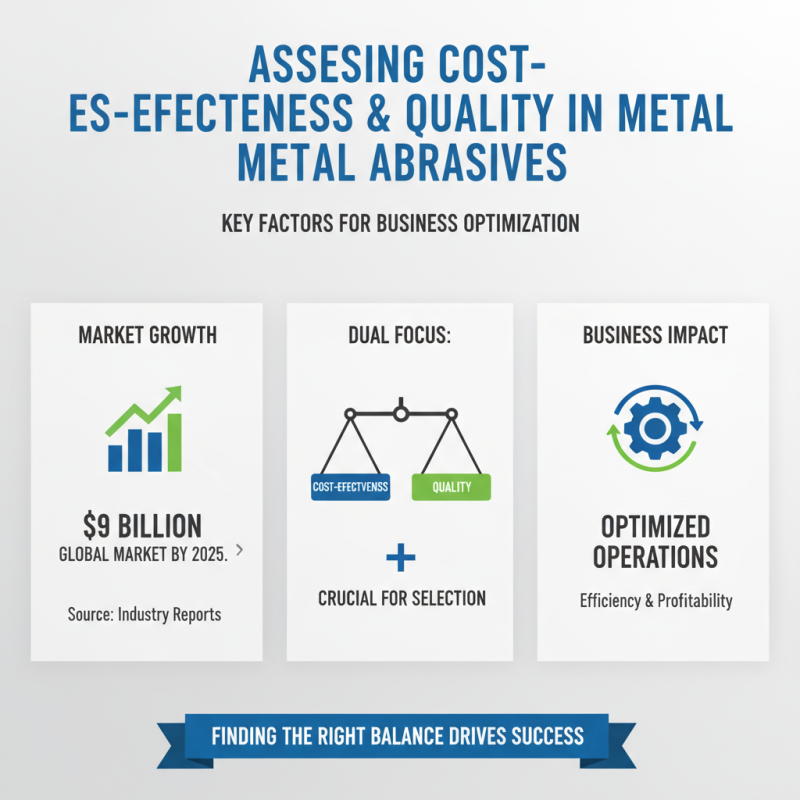How to Choose the Best Metal Abrasives for Your Needs?