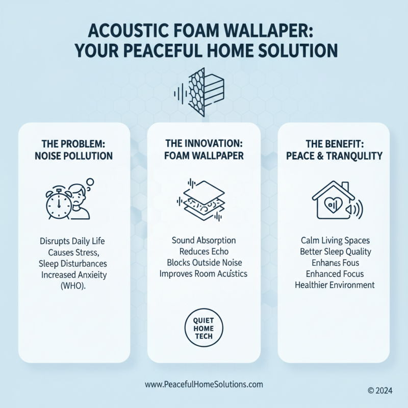 Why Choose Foam Wallpaper for Your Home Decor Needs?