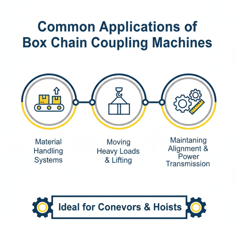 10 Essential Tips for Understanding Box Chain Coupling Machines