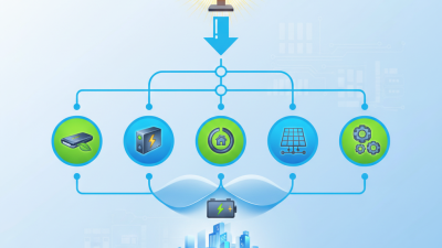 Top 5 Solar Inverters And PCS Buyers Guide 2026?