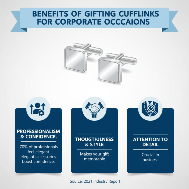 Why Choose a Cufflinks Gift Set for Your Business Needs?