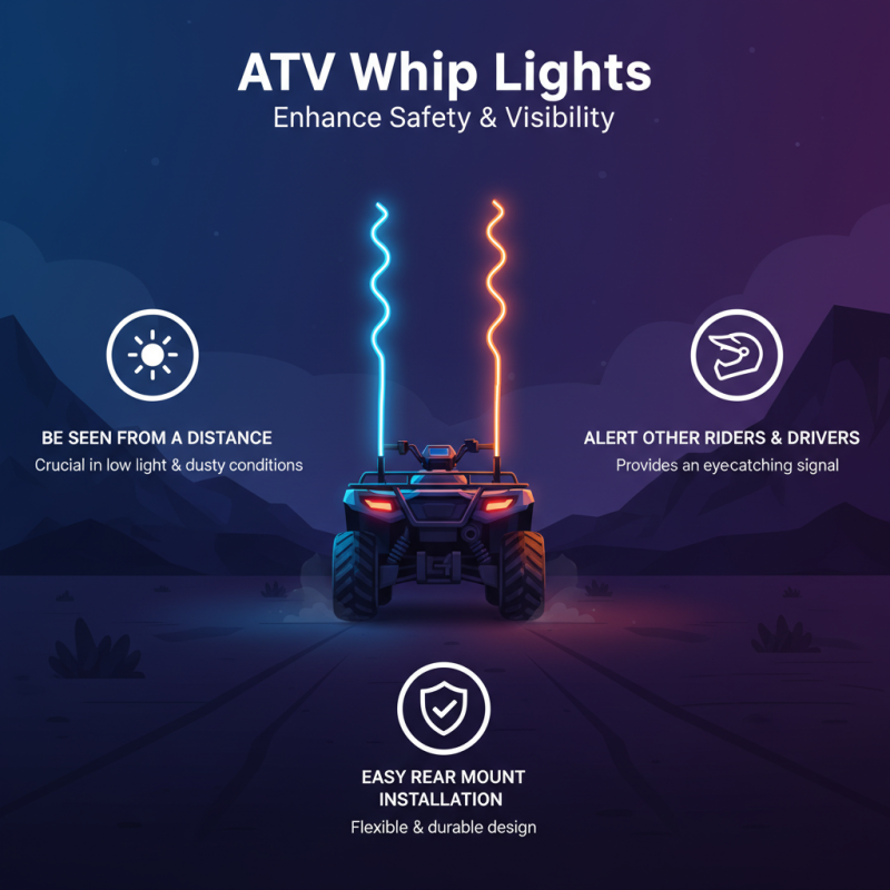 Best ATV Whip Lights in China for Global Buyers?
