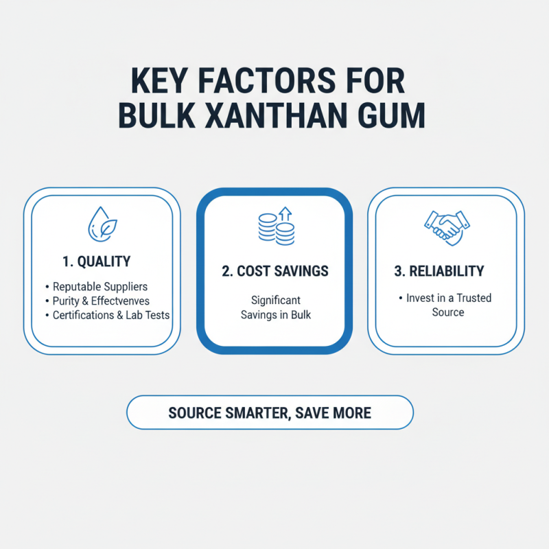 What You Need to Know About Buying Xanthan Gum in Bulk?