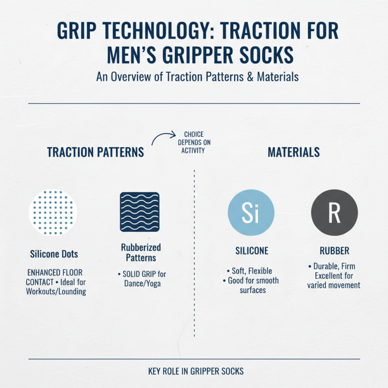 2026 How to Choose the Best Gripper Socks For Men?