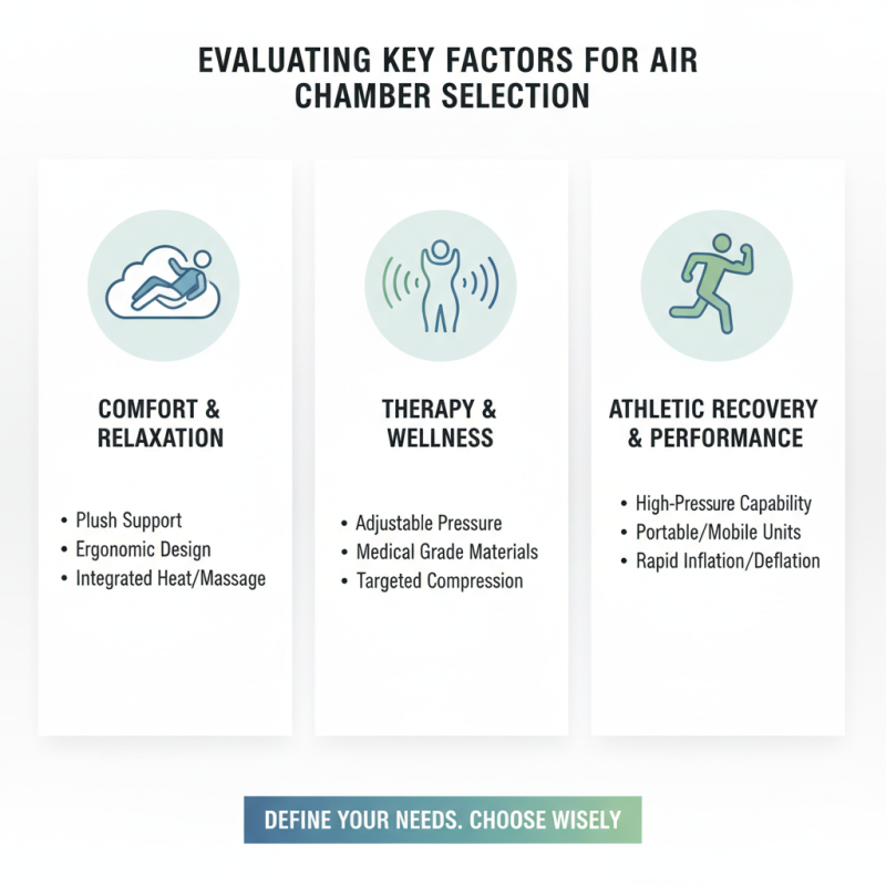 How to Choose the Right Air Chamber for Your Needs?