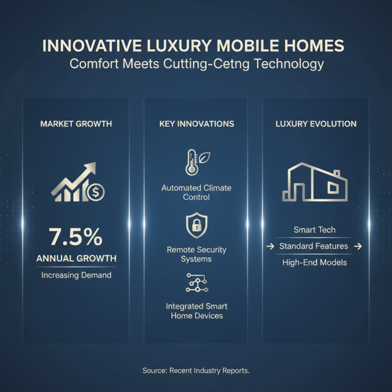 Top 10 Luxury Mobile Homes for Ultimate Comfort Choices?