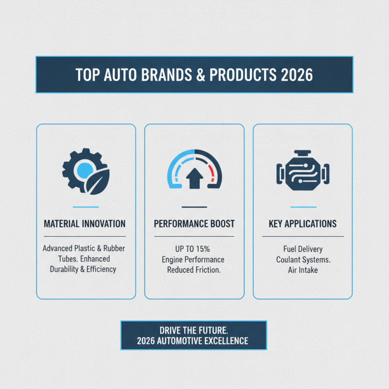 2026 Best Plastic and Rubber Tubes for Cars to Enhance Performance?
