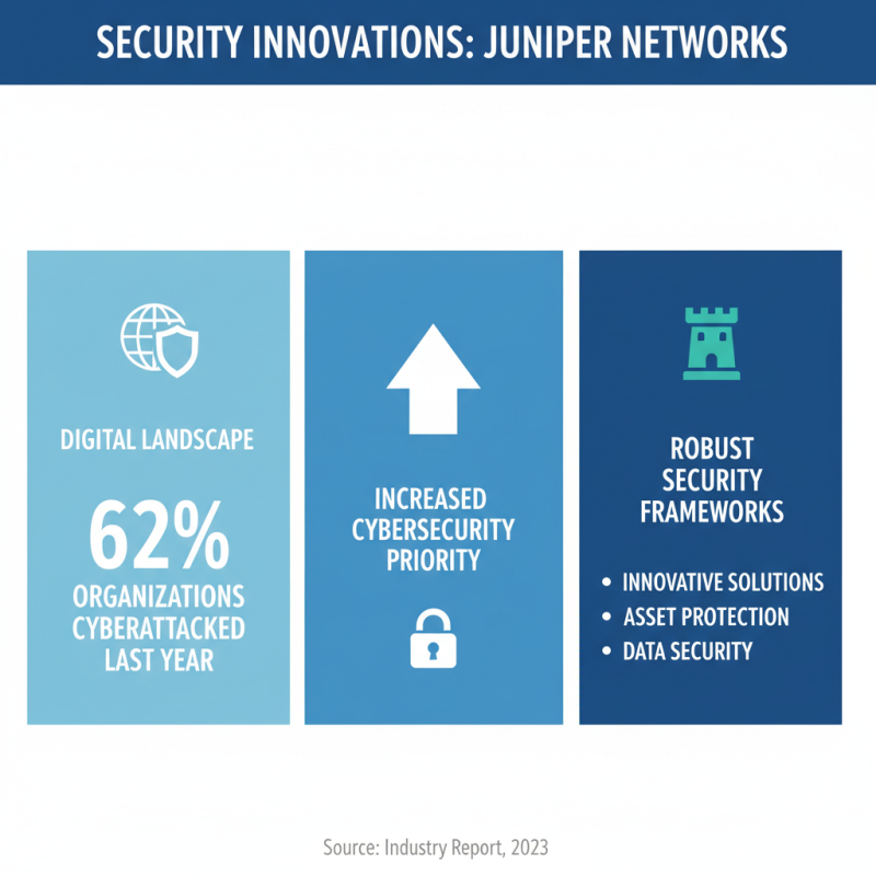 Why Choose Juniper Networks Products for Your Business Needs?