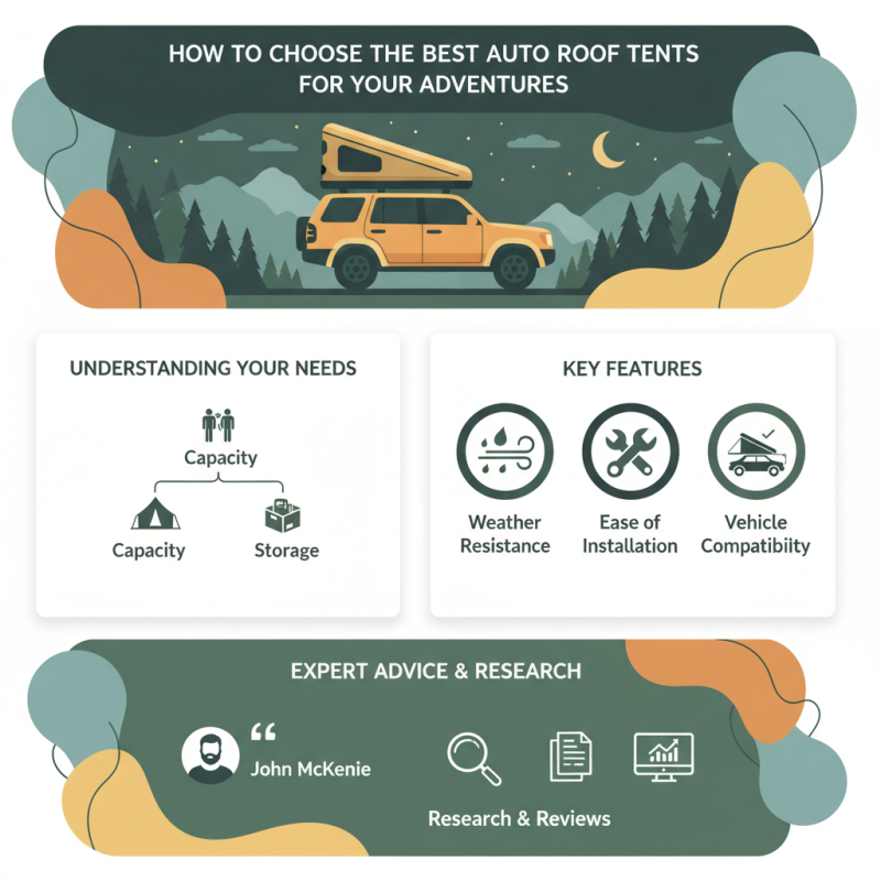 How to Choose the Best Auto Roof Tents for Your Adventures?