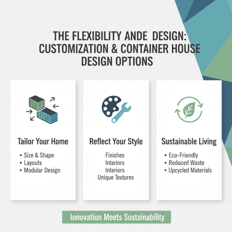 What is a Container House and How is it Revolutionizing Modern Living?