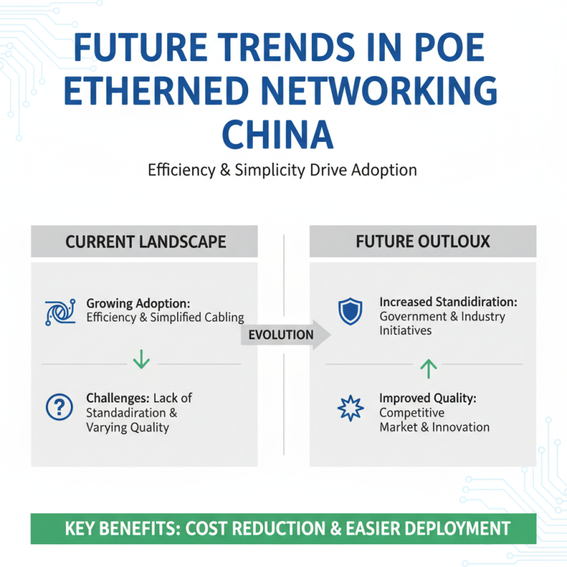 China Top Poe Ethernet Switches for Efficient Networking Solutions?
