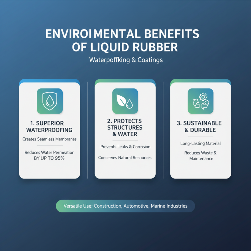 Top 10 Liquid Rubber Uses for Global Buyers to Consider?