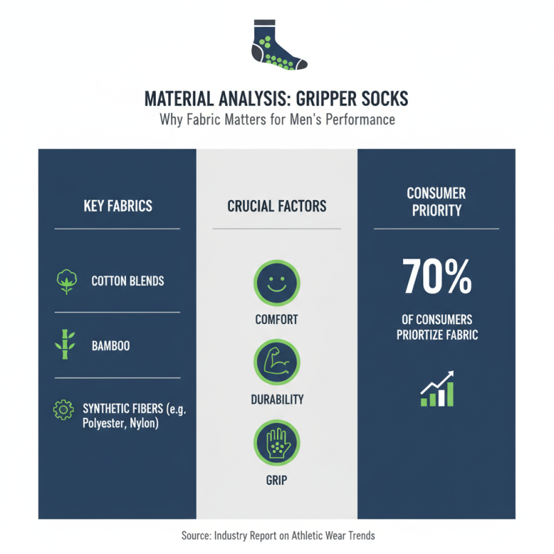 2026 How to Choose the Best Gripper Socks For Men?