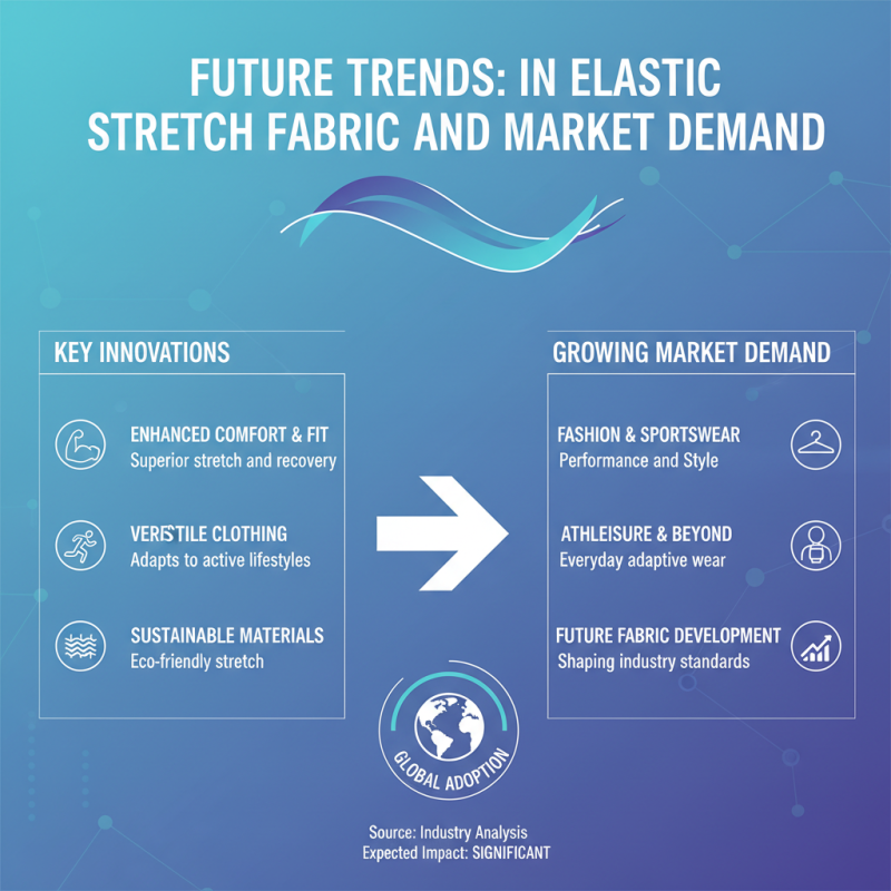 What is Elastic Stretch Fabric and its Benefits in 2026?