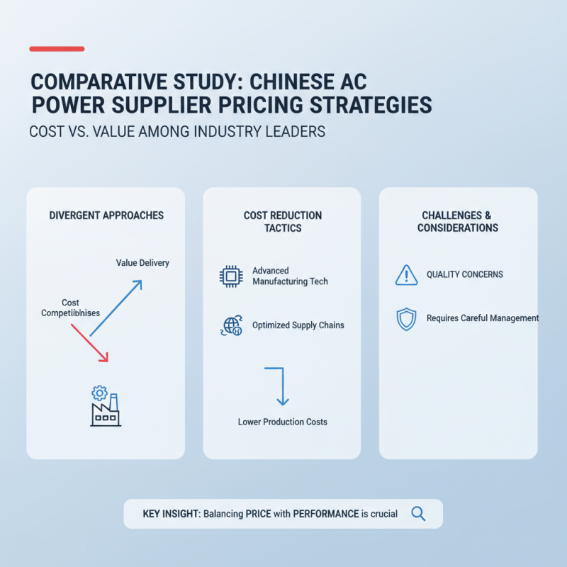 Top 10 AC Power Suppliers in China for Global Buyers?