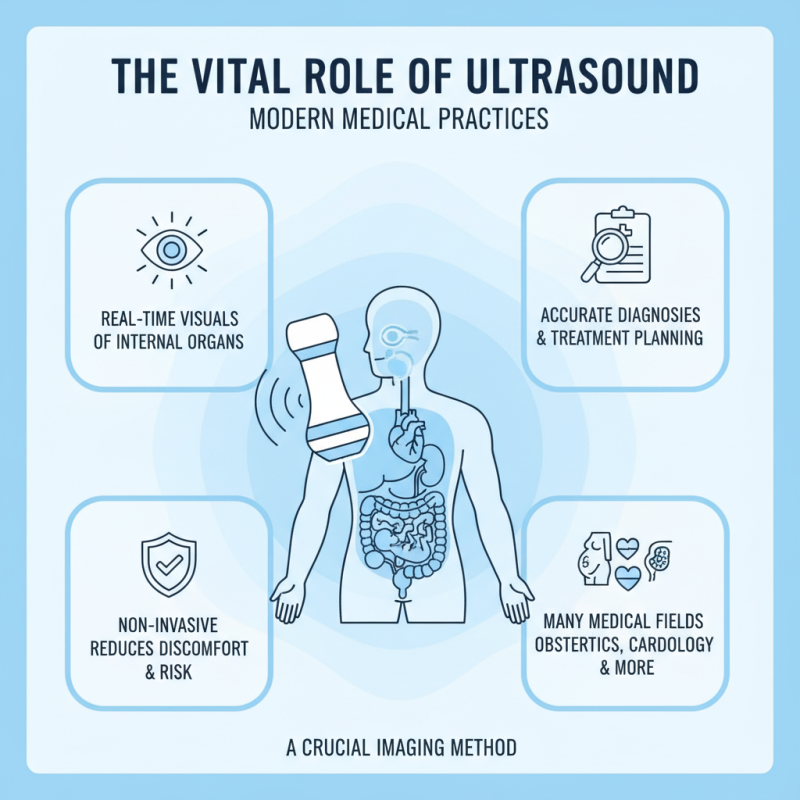 Why Are Ultrasound Supplies Essential for Healthcare Professionals?