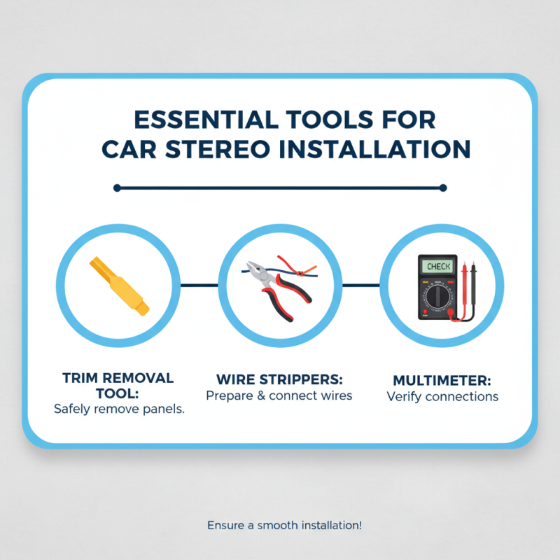 China Top 10 Car Stereo Installation Tips for Global Buyers?