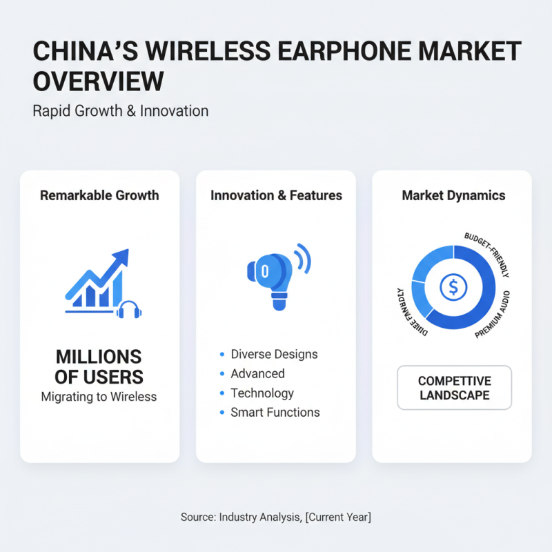 Top 10 Wireless Earphones from China for Global Buyers?