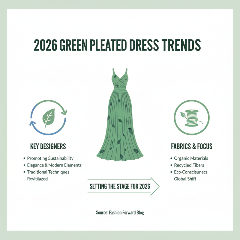 Best Green Pleated Dress Trends for Global Buyers in 2026?