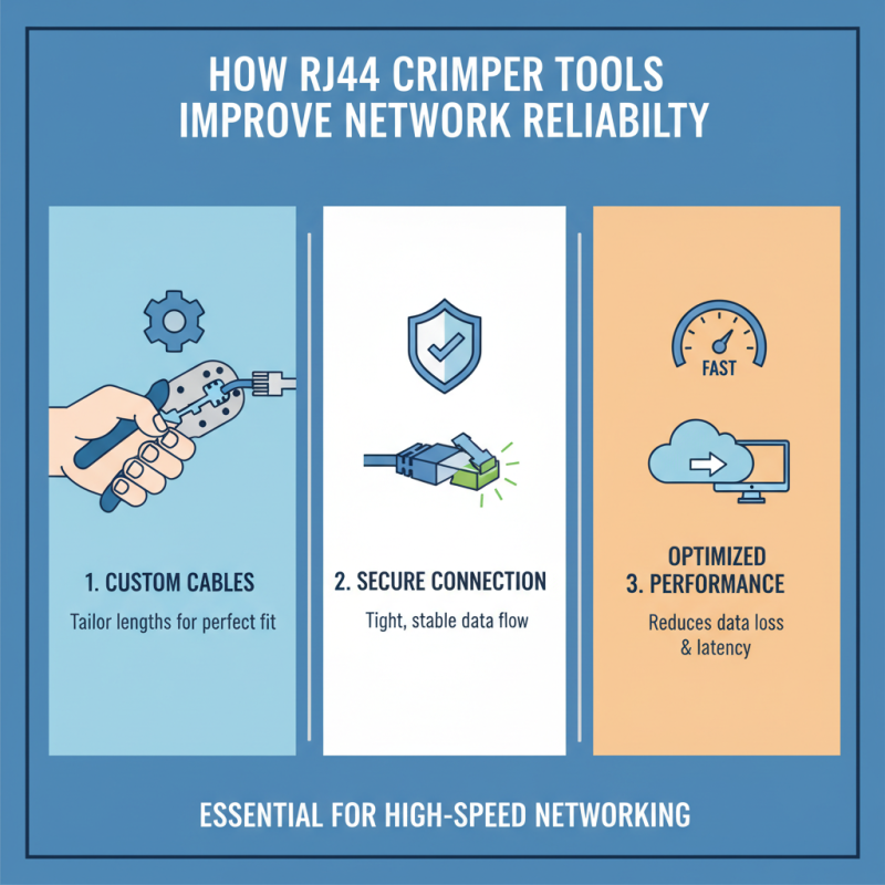 Why Use RJ45 Crimpers for Your Networking Needs?