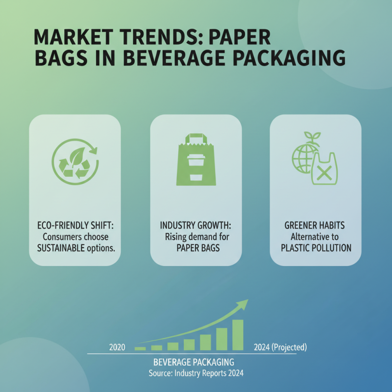 Top Paper Wine Bags for Every Occasion Why Choose Them?