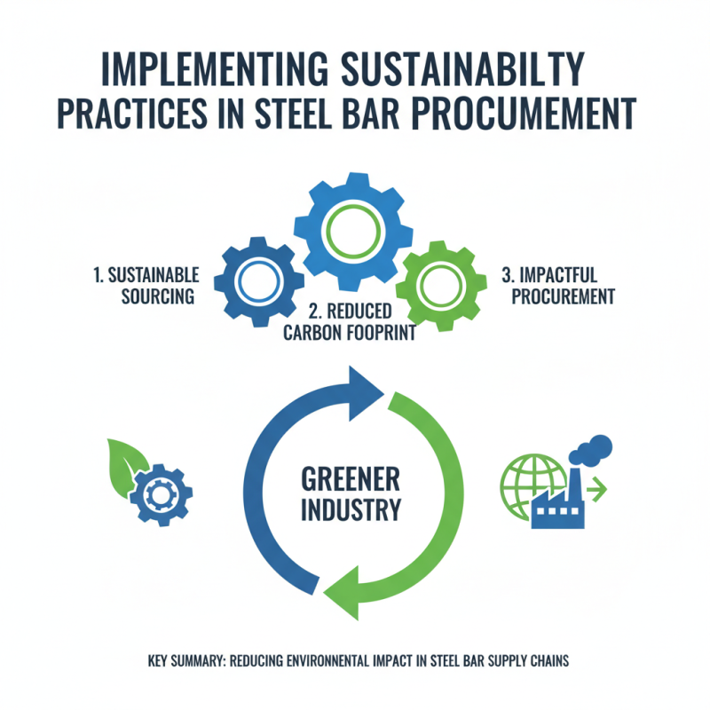 Top 5 Tips for Sourcing I Steel Bar Effectively?