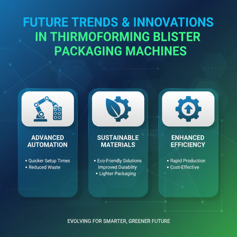 2026 Best Thermoforming Blister Packaging Machine for Buyers