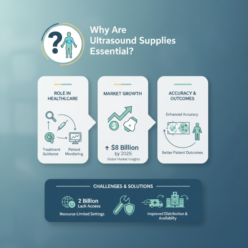 Why Are Ultrasound Supplies Essential for Healthcare Professionals?