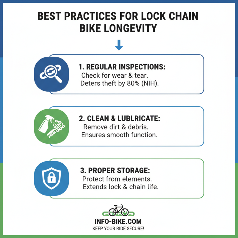 2026 Best Lock Chain Bike for Security and Durability?